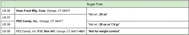 File:USPlain sugarfree.jpg